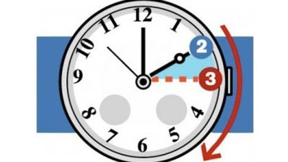 L’ora legale 2019 scatta domenica 31 marzo