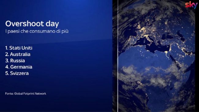 Overshoot Day 2019: già consumate le risorse dell’intero anno VIDEO