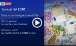 Tutte le nuove tasse del 2020: fumo, gratta e vinci, assorbenti, gas... VIDEO