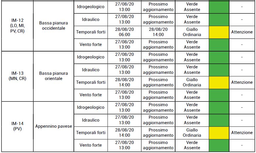 meteo05