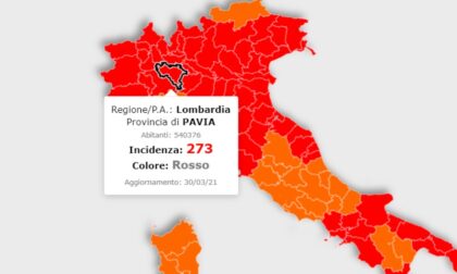 Ancora in calo l'incidenza dei contagi, ma Pavia resta sempre sopra quota 250