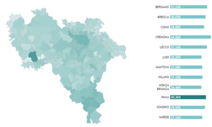 Come procedono le vaccinazioni a Pavia e provincia? Ecco i dati Comune per Comune