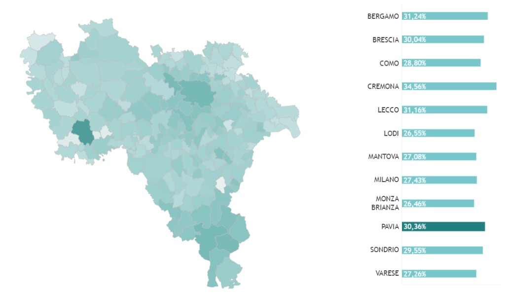 Come procedono le vaccinazioni a Pavia e provincia? Ecco i dati Comune per Comune