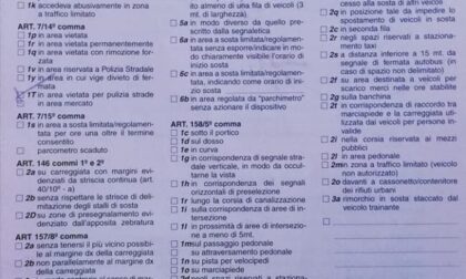 Altro che privilegi e trattamenti di favore! Sindaco multato dai "suoi" vigili