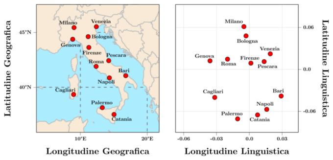 Lo studio dell’Università di Pavia, per fare geografia non servono per forze le immagini