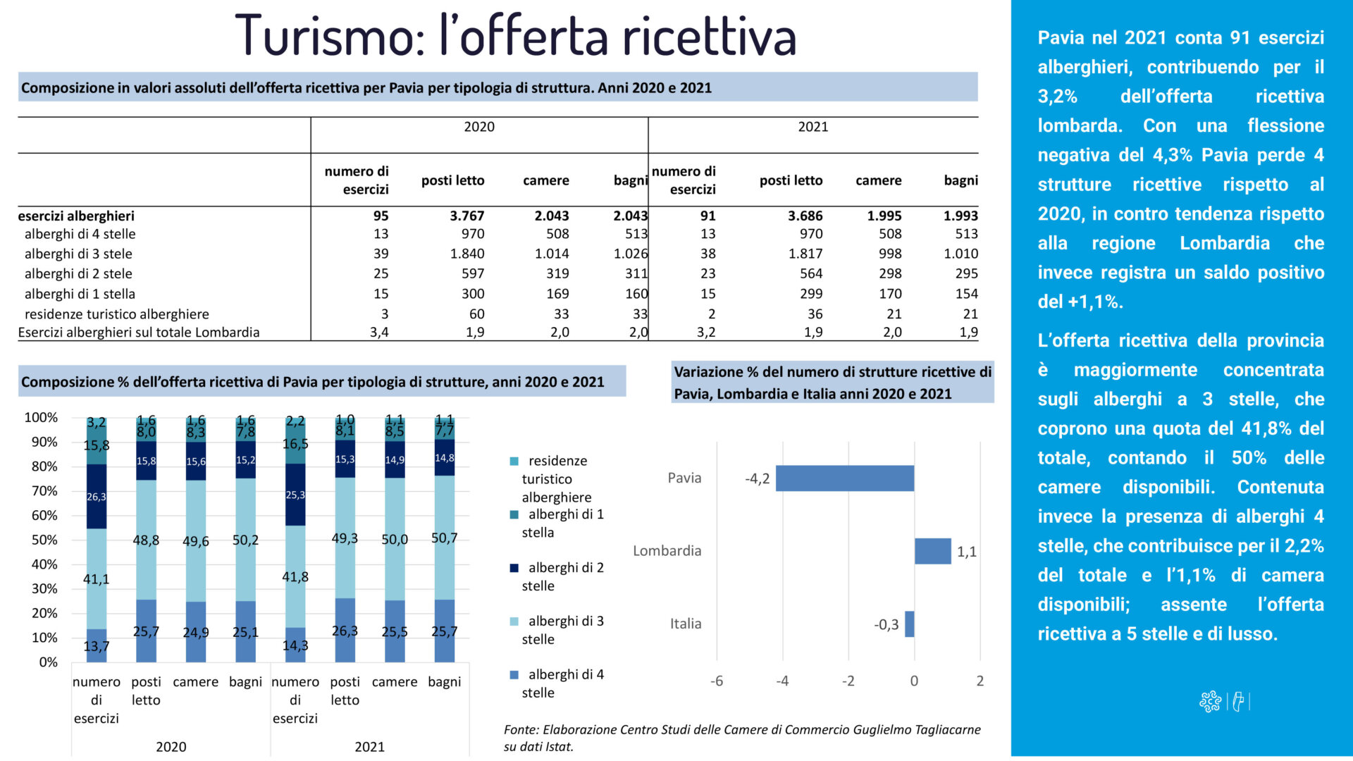 Microsoft PowerPoint - Pavia_Bozza 13_01_2023