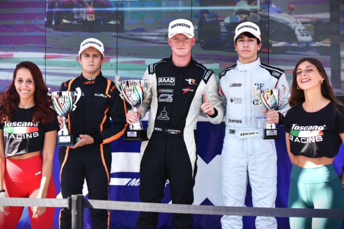 FX PRO SERIES – Schofield sogna la vittoria del Campionato a due gare dalla fine.